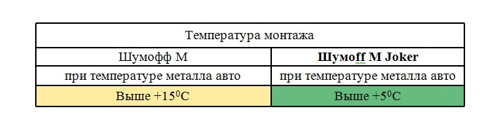 RwAAAgDUZOA 960