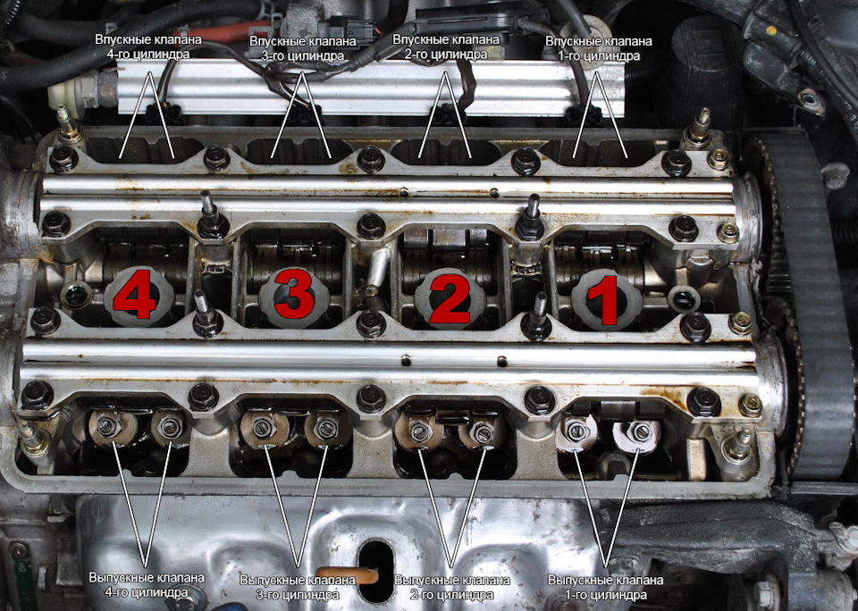 . — Honda Civic (6G)