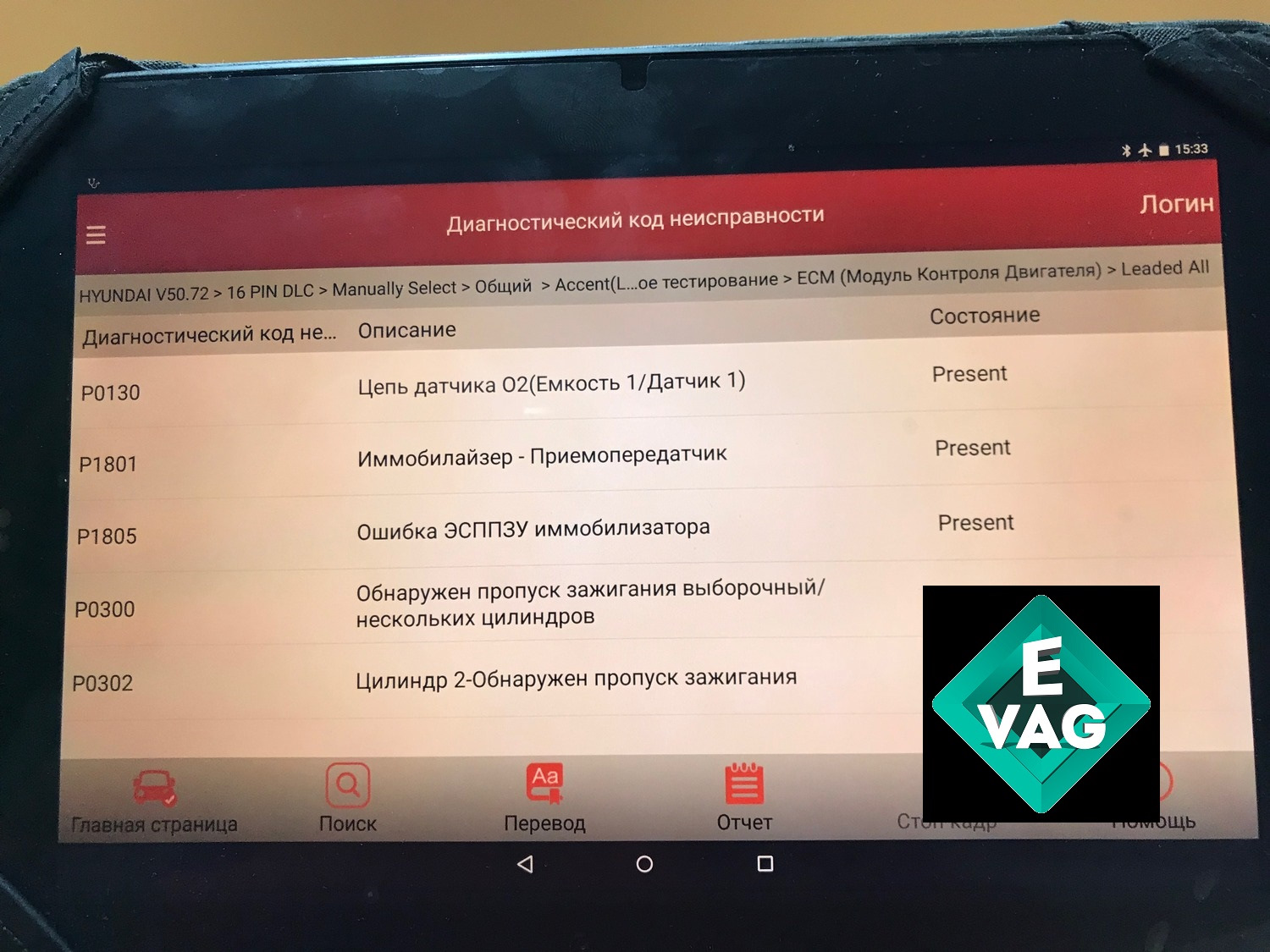 Чип-тюнинг Hyundai Accent 1.5 MT — E-VAG на DRIVE2