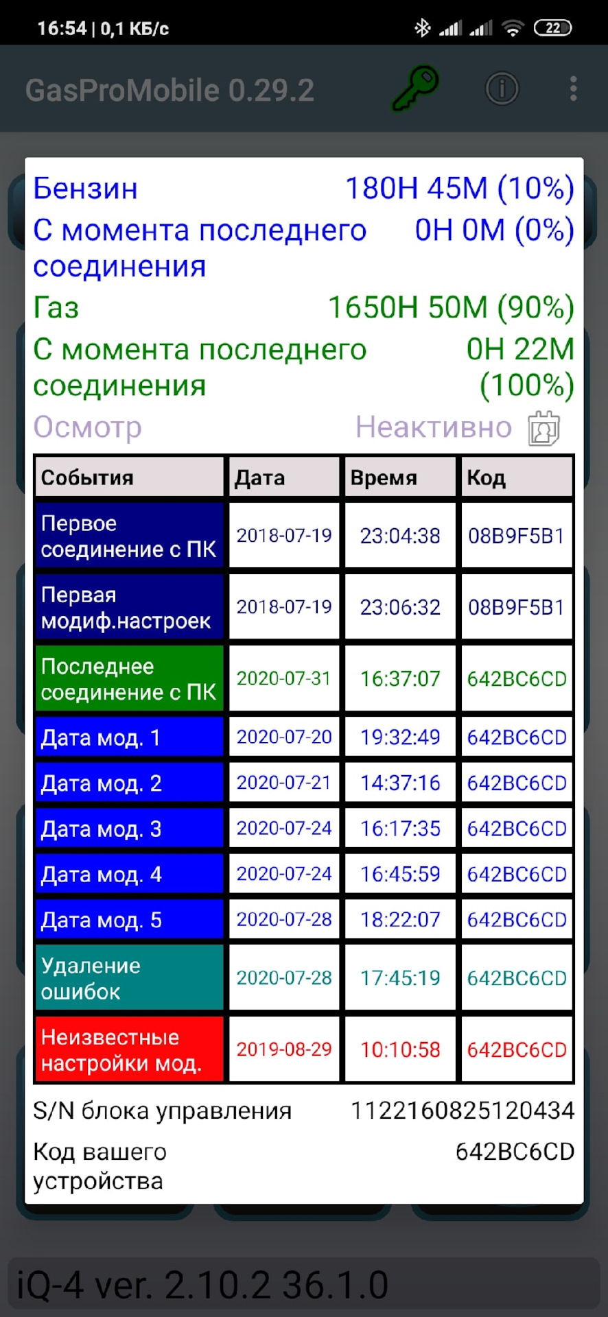 Техническое обслуживание форсунок