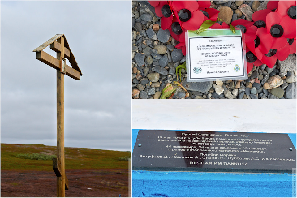 Фото в бортжурнале SsangYong Kyron