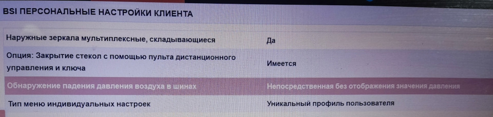 BSI персональные настройки — Citroen C4 (1G)