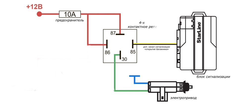 Схема подключения — Hyundai Accent (2G)