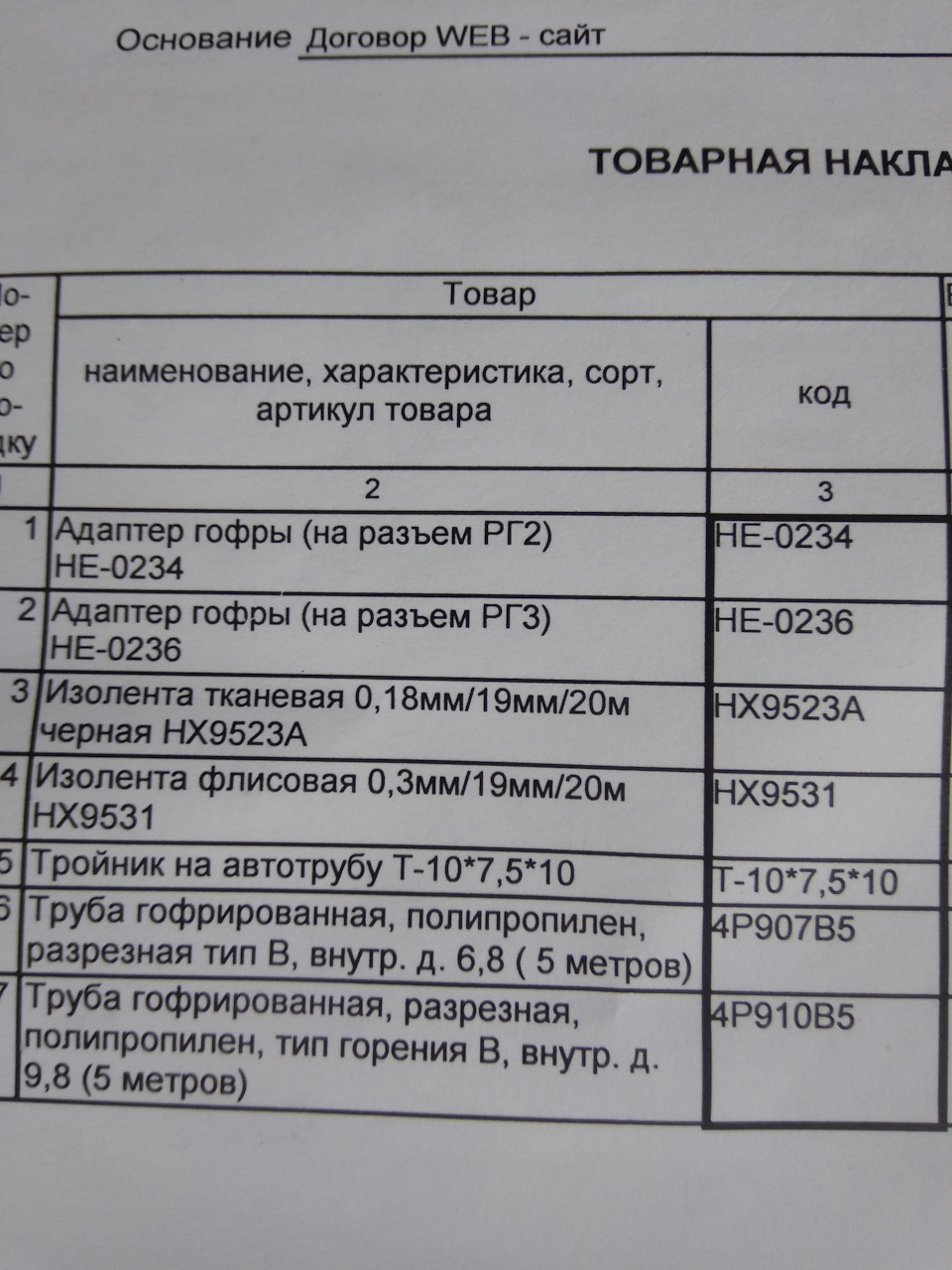 Труба гофрированная разрезная полипропилен тип горения в внутр д 4 6