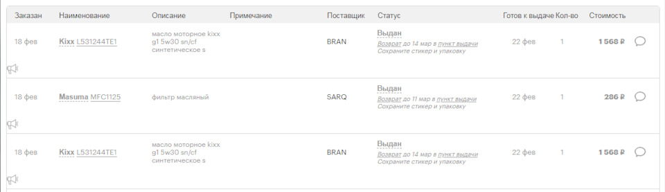 Загорелась масленка — замена масла, чистка Масл поддона и сетки ...