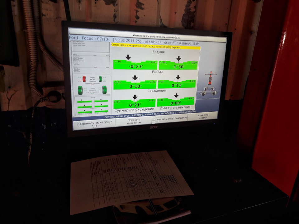 Зады все в зеленке ) — Ford Focus Hatchback III