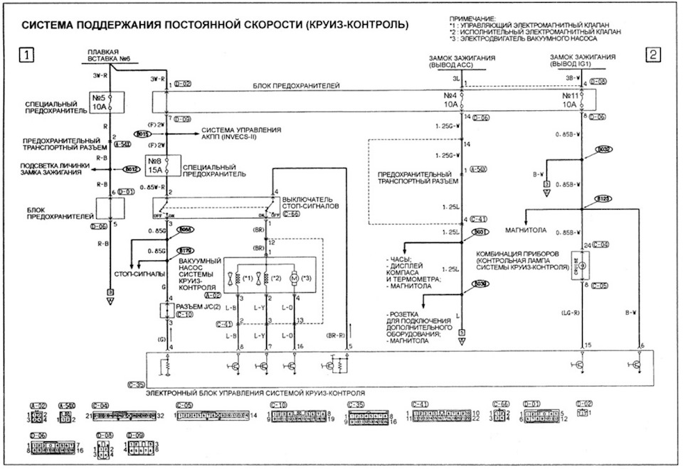 Не включается кондиционер паджеро 4