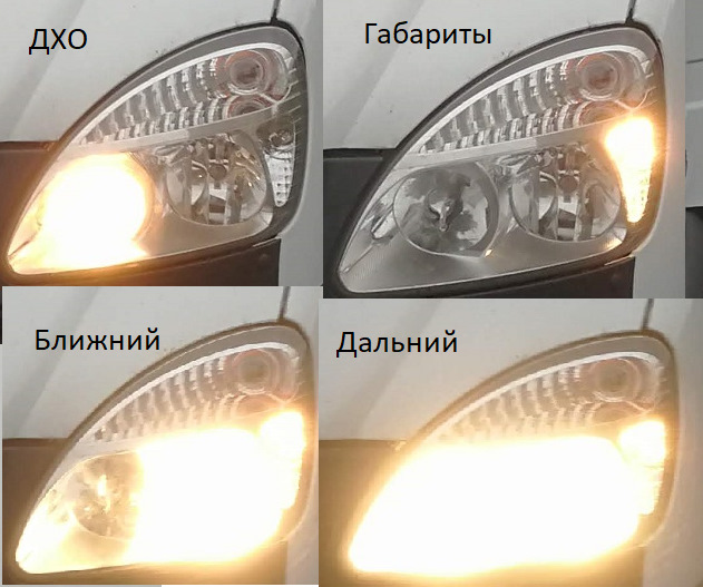 Дневные ходовые огни фары ближнего света