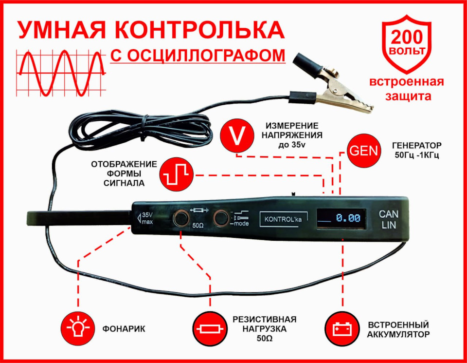 Продажа инструментов - контролька