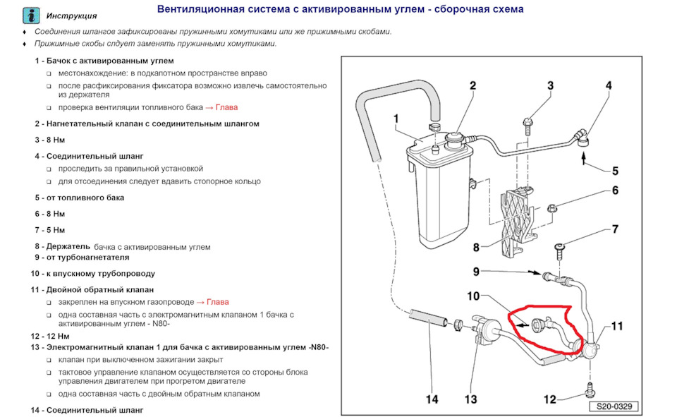 1.2 TSI прыгают обороты на холостых, загорелся ESP и Check Engine — DRIVE2