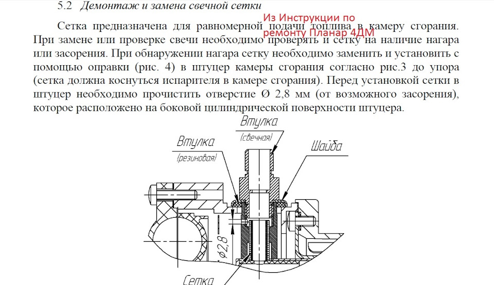 Коды неисправностей воздушных отопителей Планар 44Д