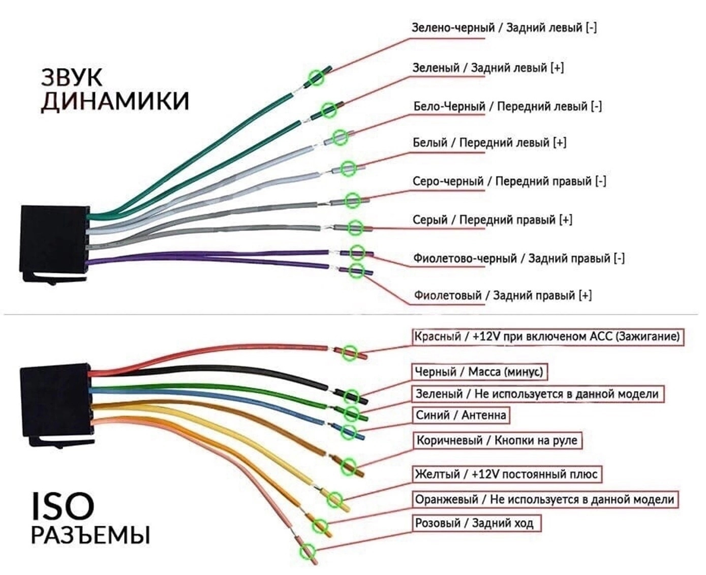 Сохраненные пины. Схема подключения автомагнитолы Pioneer по цветам. Разъем магнитолы Пионер схема подключения. Схема подключения магнитолы Пионер 2 Дин. Разъём подключения магнитолы распиновка.