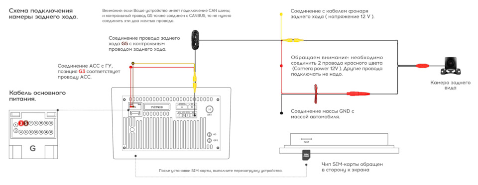 Фото в бортжурнале Mitsubishi Lancer X