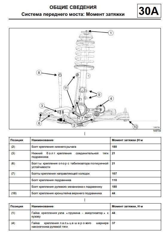 Фото в бортжурнале Renault Duster (1G)