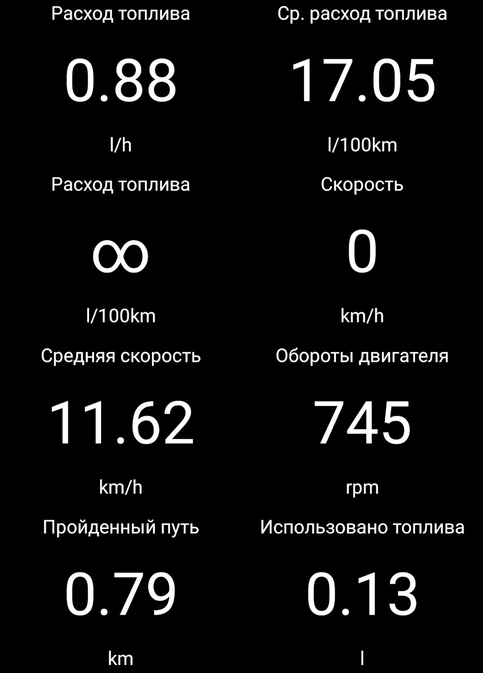 Разгон до 100 км/ч: жертвуем ли топливом за динамику?
