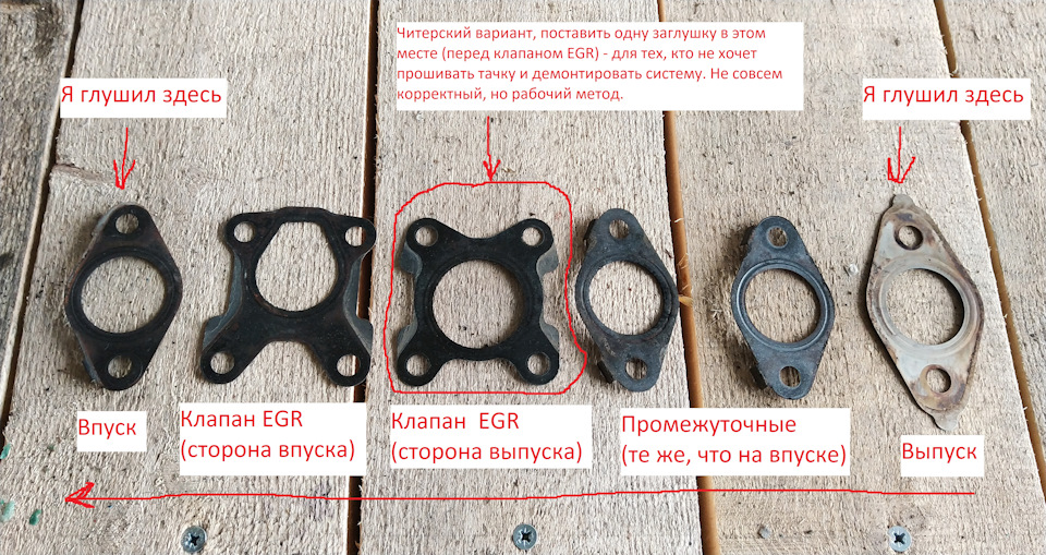 Заглушить егр ниссан навара