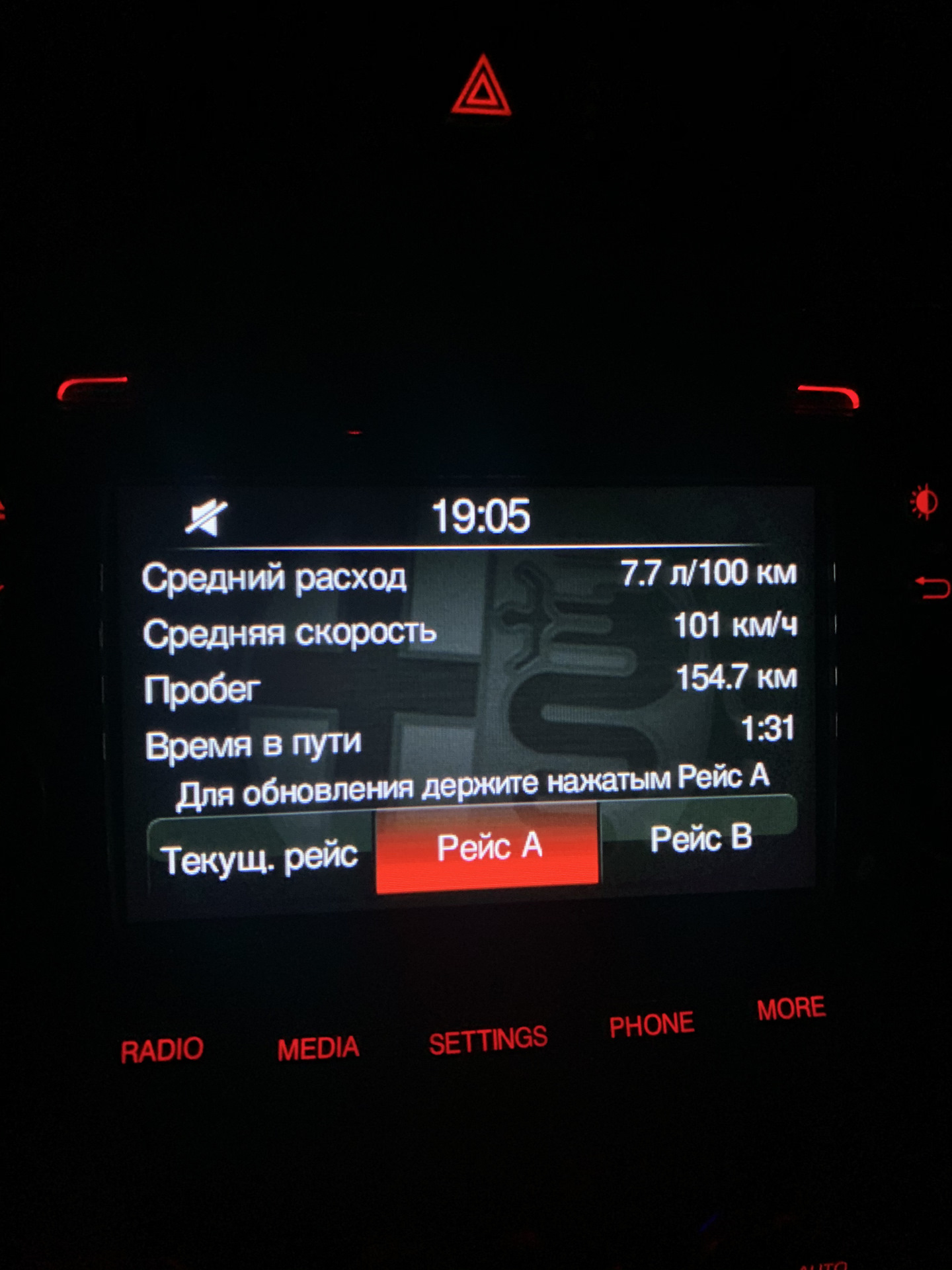Расход топлива альфа ромео 156. Альфа расход топлива на 100 км. Альфа расход топлива на 100 км. Альфа расход топлива на 100 км. Расход топлива альфа 110 кубов на 100 км.