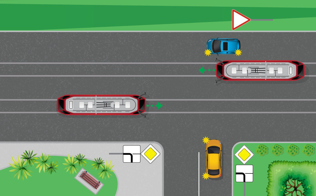 Зеленый автомобиль проедет перекресток. Т образный перекресток поворот налево. Проезд т образных перекрестков. Кто должен проехать перекресток первым. Правила проезда т образного перекрестка.