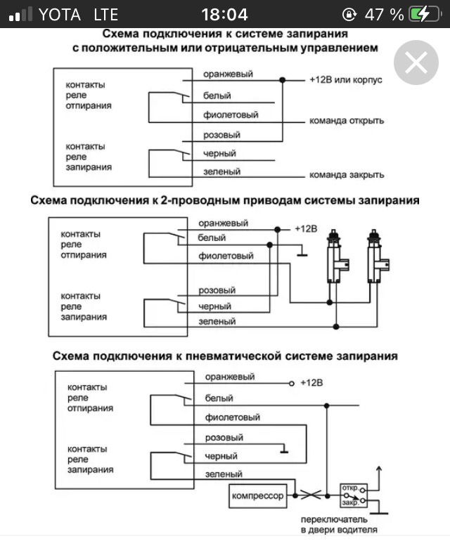 Управление актуатором схема