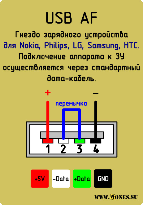Распайка кабеля штекер usb на штекер usb