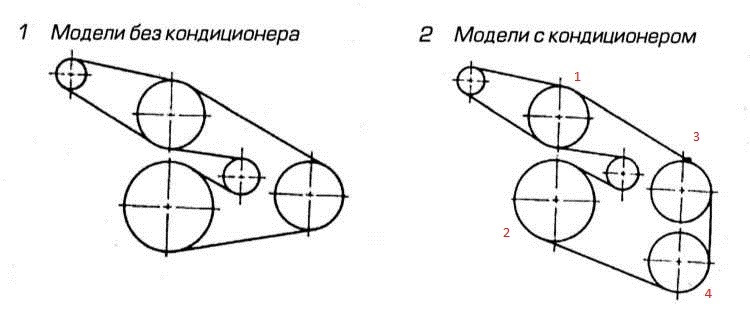 Ремень Генератора Опель Вектра Б Купить