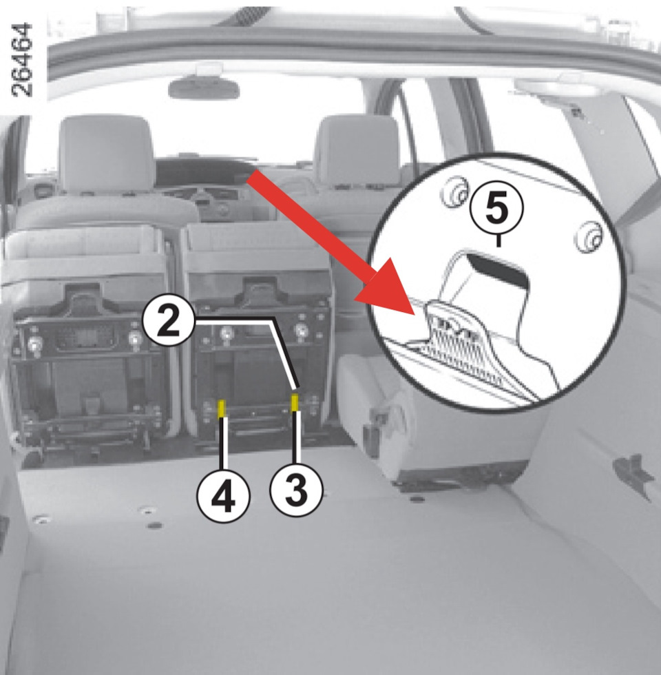 Сломана ручка :( Как сложить сиденья? — Renault Scenic II, 1,6 л, 2007 года  | поломка | DRIVE2