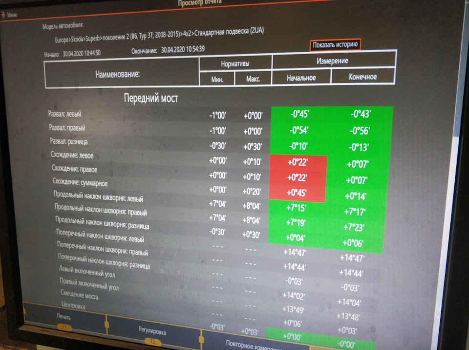 Замена сайлентблоков передних рычагов — Skoda Superb Mk2, 1,8 л, 2012 ...