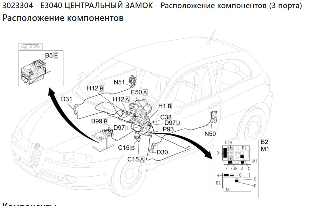 Схема подключения сигнализации альфа