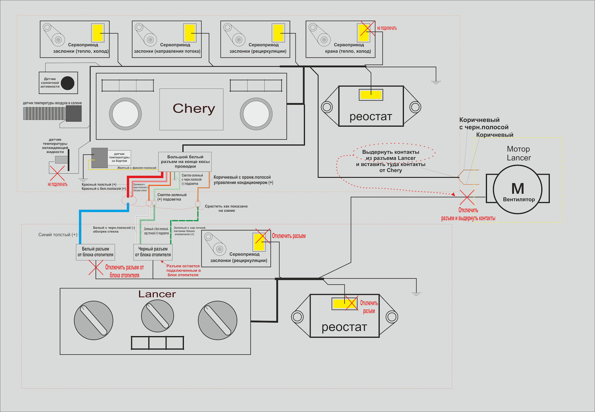 Схема включения вентилятора лансер 9