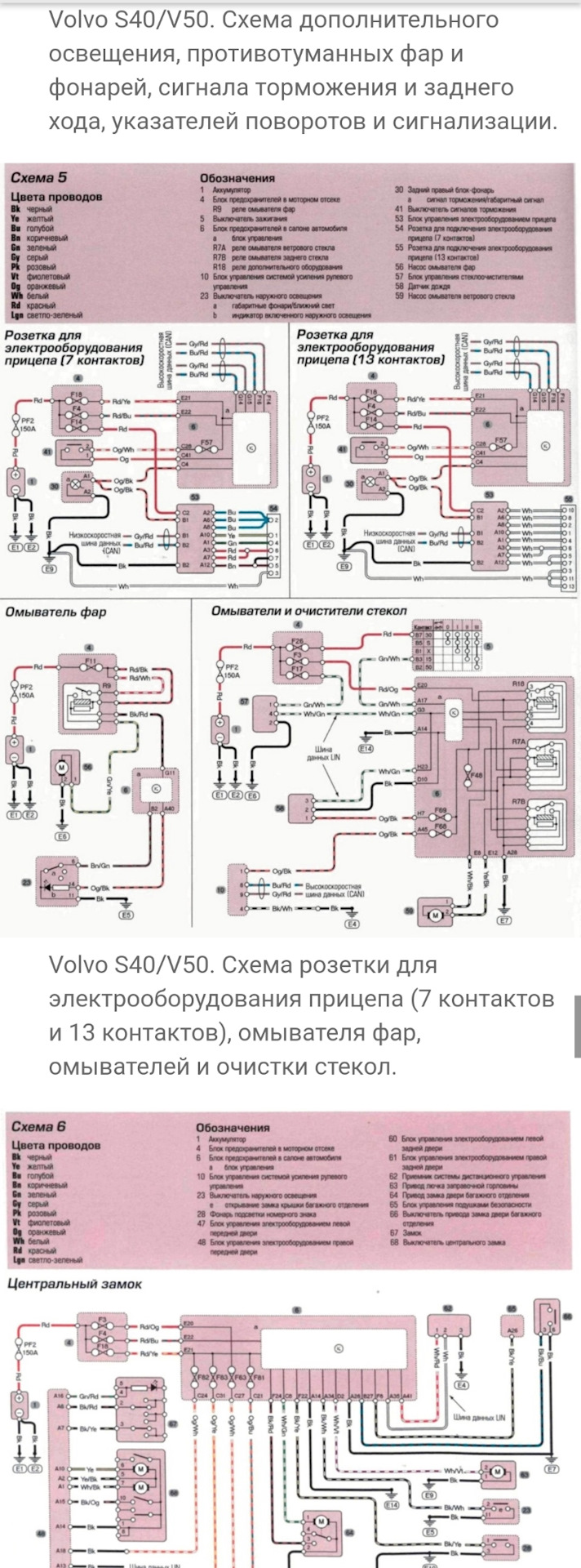 Схема электропроводки volvo s80 ii