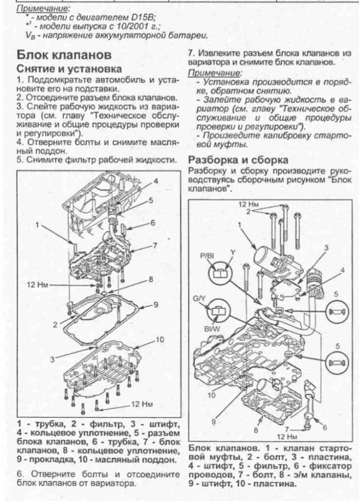 какое масло залить в вариатор хонда цивик ферио