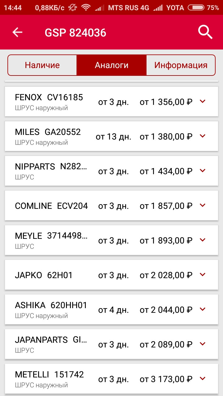 151742 Наружный ШРУС METELLI | Запчасти на DRIVE2