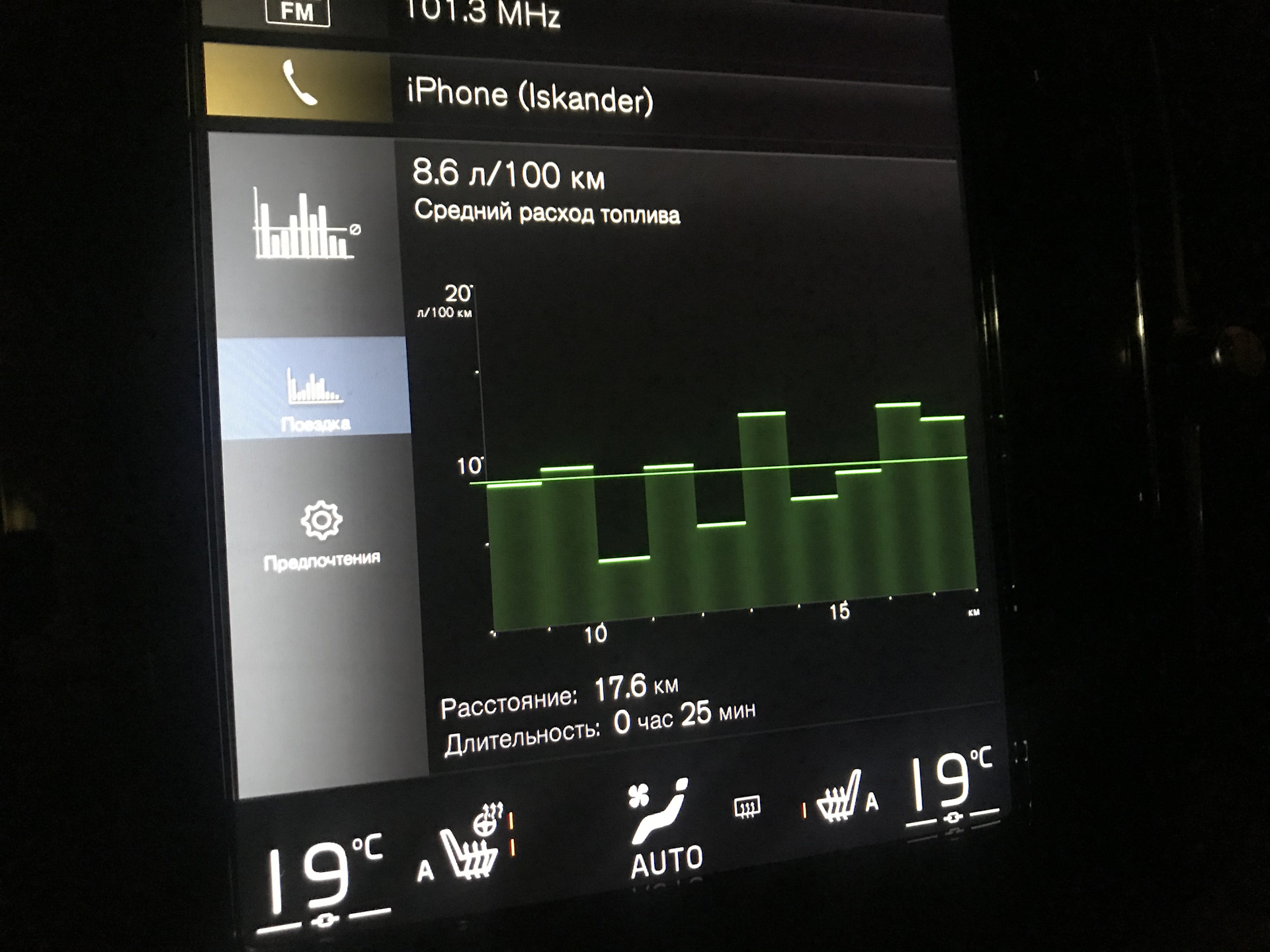 Как снять лючок бензобака шкода йети - 85 фото