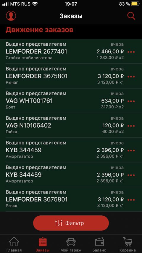 WHT001761 Эксцентриковый болт M12X1,5X90 VAG | Запчасти на DRIVE2