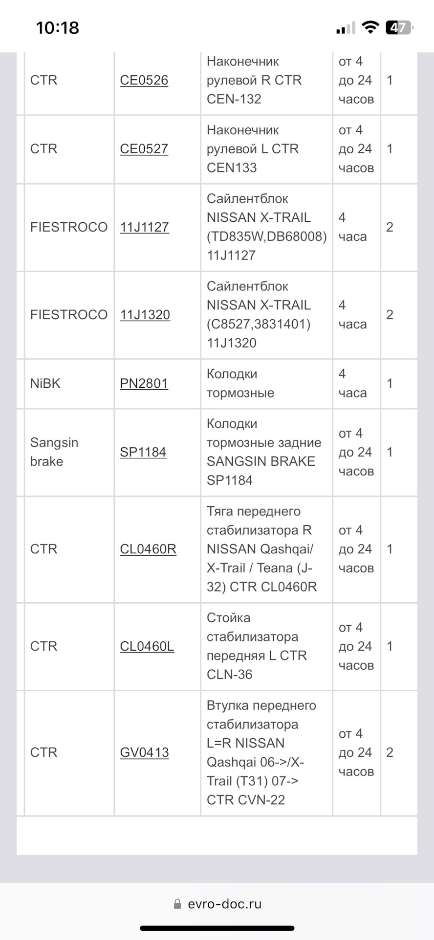 DB68008 Сайлентблок, рычаг независимой подвески колеса MILES | Запчасти ...