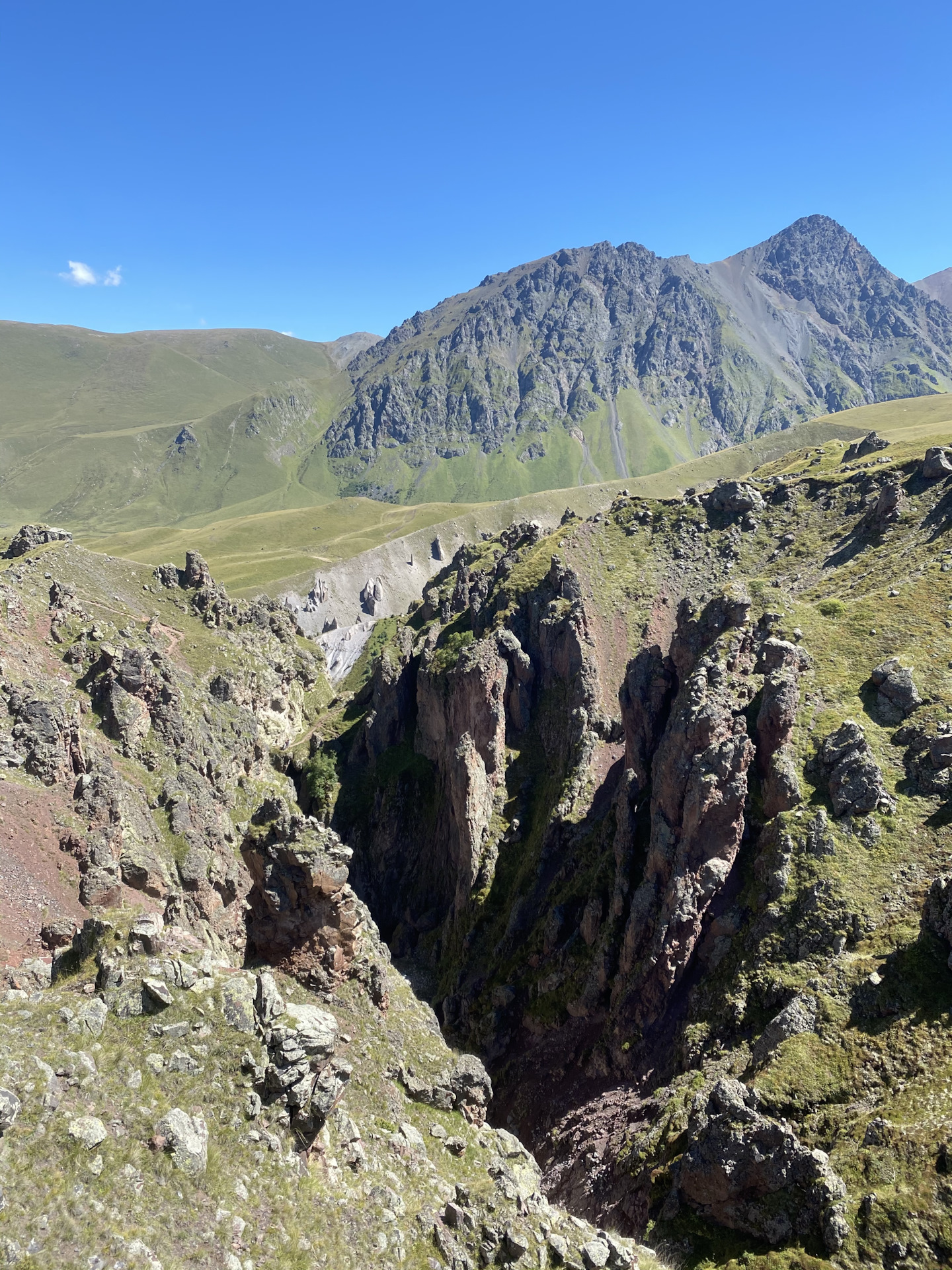 Джилы су. Кисловодск джилы су кисловодск. Гисметео джилы су на 10. Урочище джилы-су. Ущелье джилы су кисловодск.