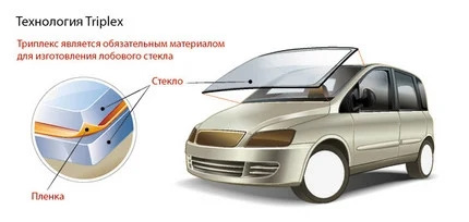 как узнать артикул лобового стекла. SEAAAgExduA 960. как узнать артикул лобового стекла фото. как узнать артикул лобового стекла-SEAAAgExduA 960. картинка как узнать артикул лобового стекла. картинка SEAAAgExduA 960.