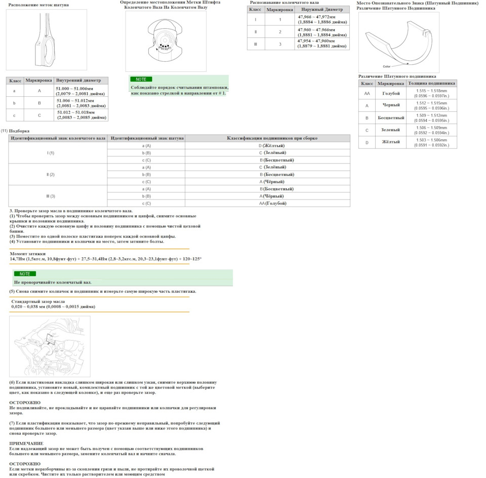 GDS определение меток шатуна, подшипников и коленчатого вала Hyundai ...
