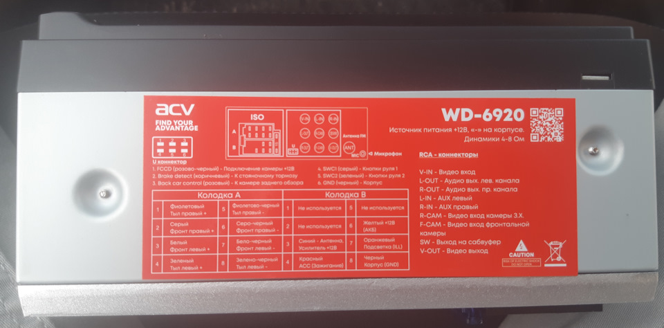 что такое acv в машине. Смотреть фото что такое acv в машине. Смотреть картинку что такое acv в машине. Картинка про что такое acv в машине. Фото что такое acv в машине