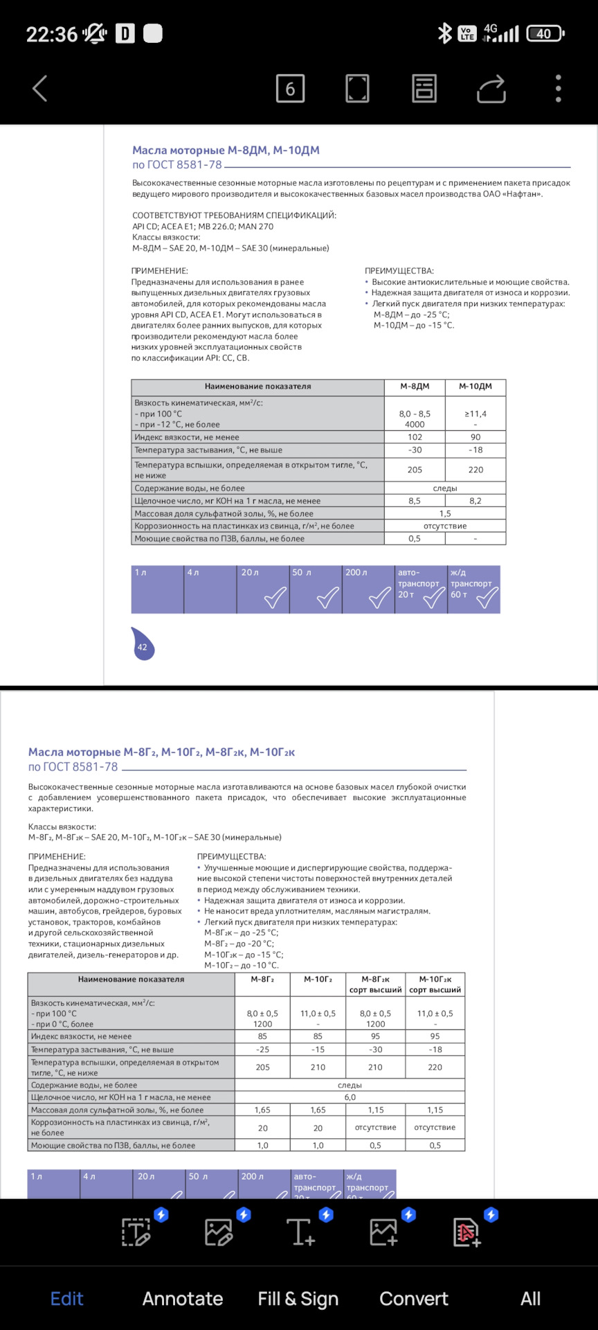 Нафтан м10дм после 2.9 тысячи — Сообщество «Минеральное Моторное Масло» на  DRIVE2