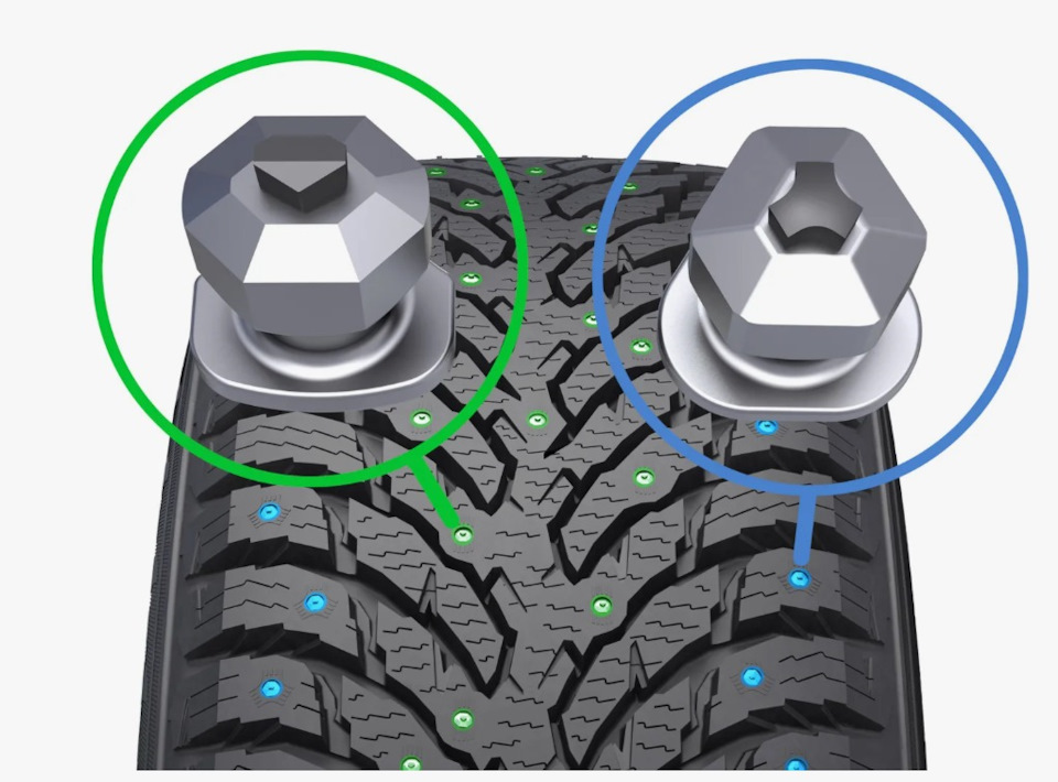 Шипованная шина — Softcar на DRIVE2