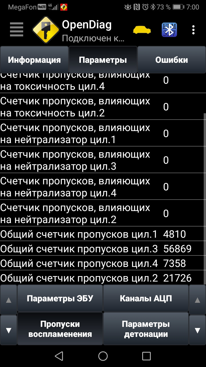 Вот это по состоянию на сегодня — УАЗ Patriot. Запчасти на фото: Z1726