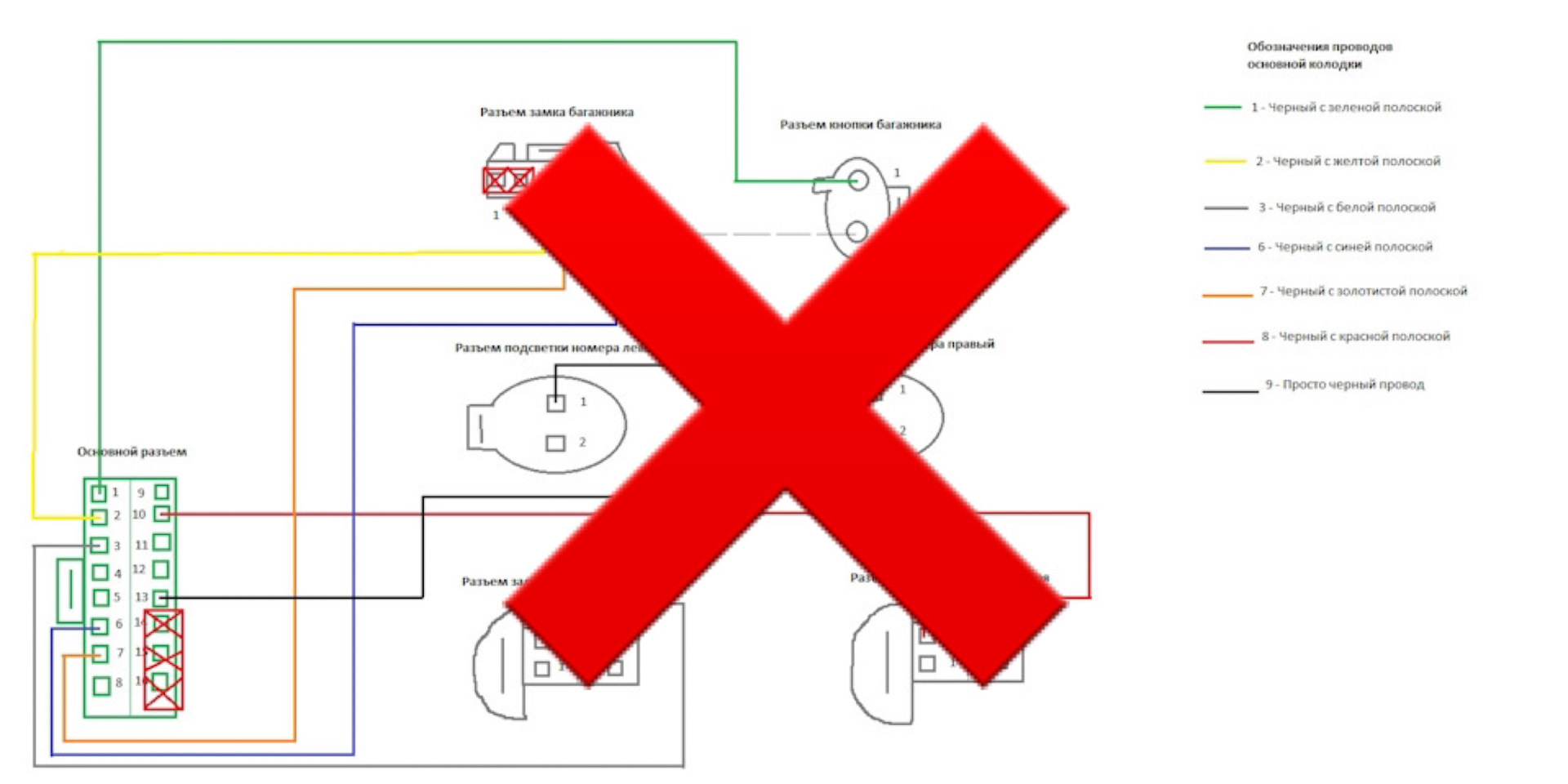 Схема проводки багажника