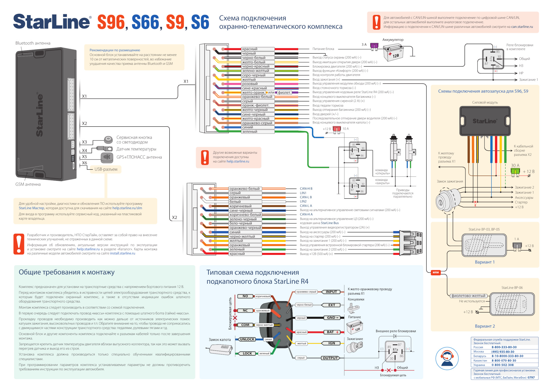 Аналоговый slave starline s96 схема подключения