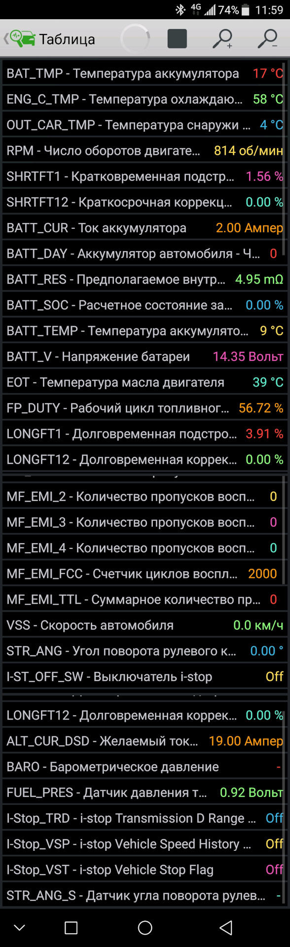 Система оптимизации зарядки акб cx 5 что делать