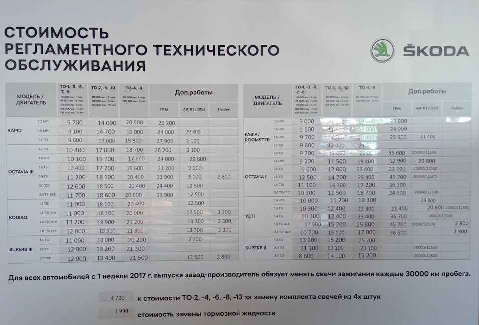 Gfu92swd04r плитка напольная керамогранитная sherwood в интерьере. 200 4 200 900 400. 200 4 200 900 400. Calcell bst 250. Шумоглушитель круглый гтк 125/600.