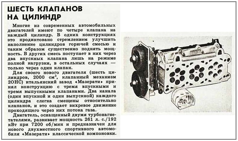 Цилиндры клапана. ДВС С 5 клапанами на цилиндр. Двигатель с 6 клапанами на цилиндр. 6 Клапанов на цилиндр. Количество цилиндров / клапанов на цилиндр.