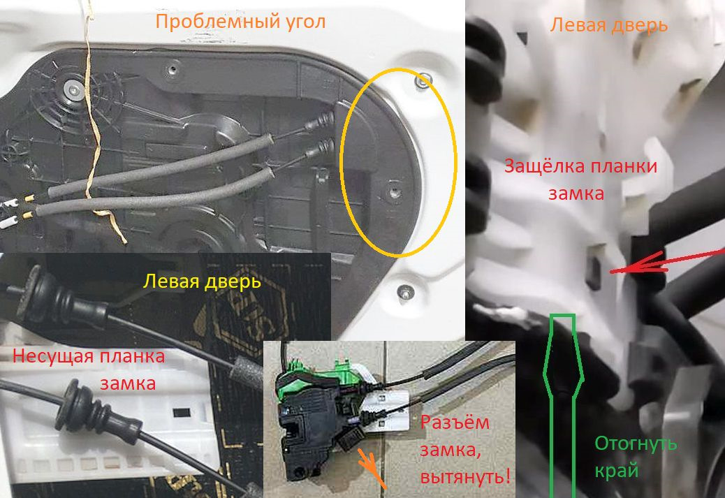 Как разобрать дверь на соренто