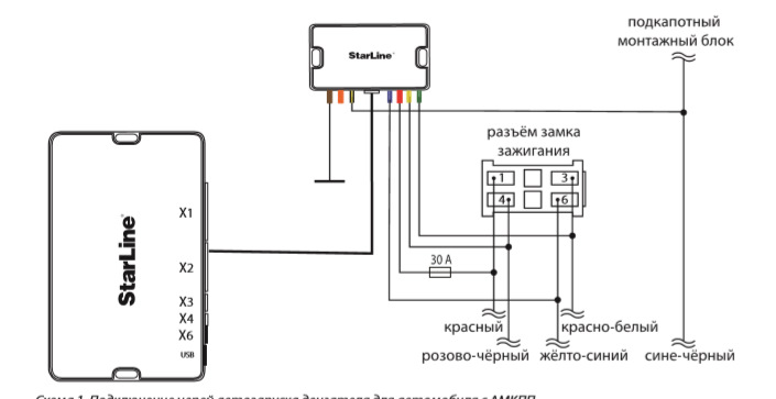 S96v2 схема подключения