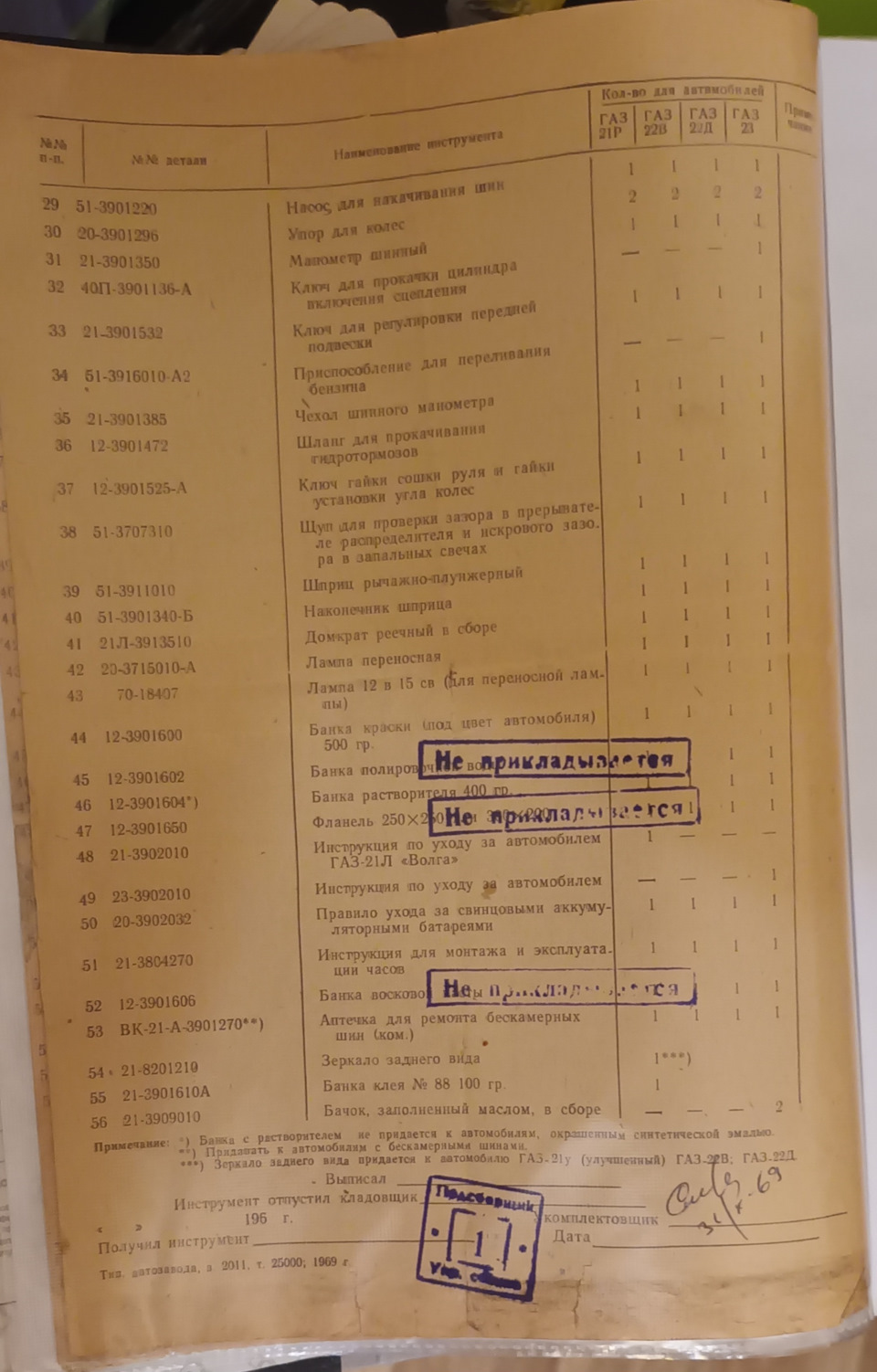 Упаковочные листы — ГАЗ 21, 2,4 л, 1960 года | просто так | DRIVE2
